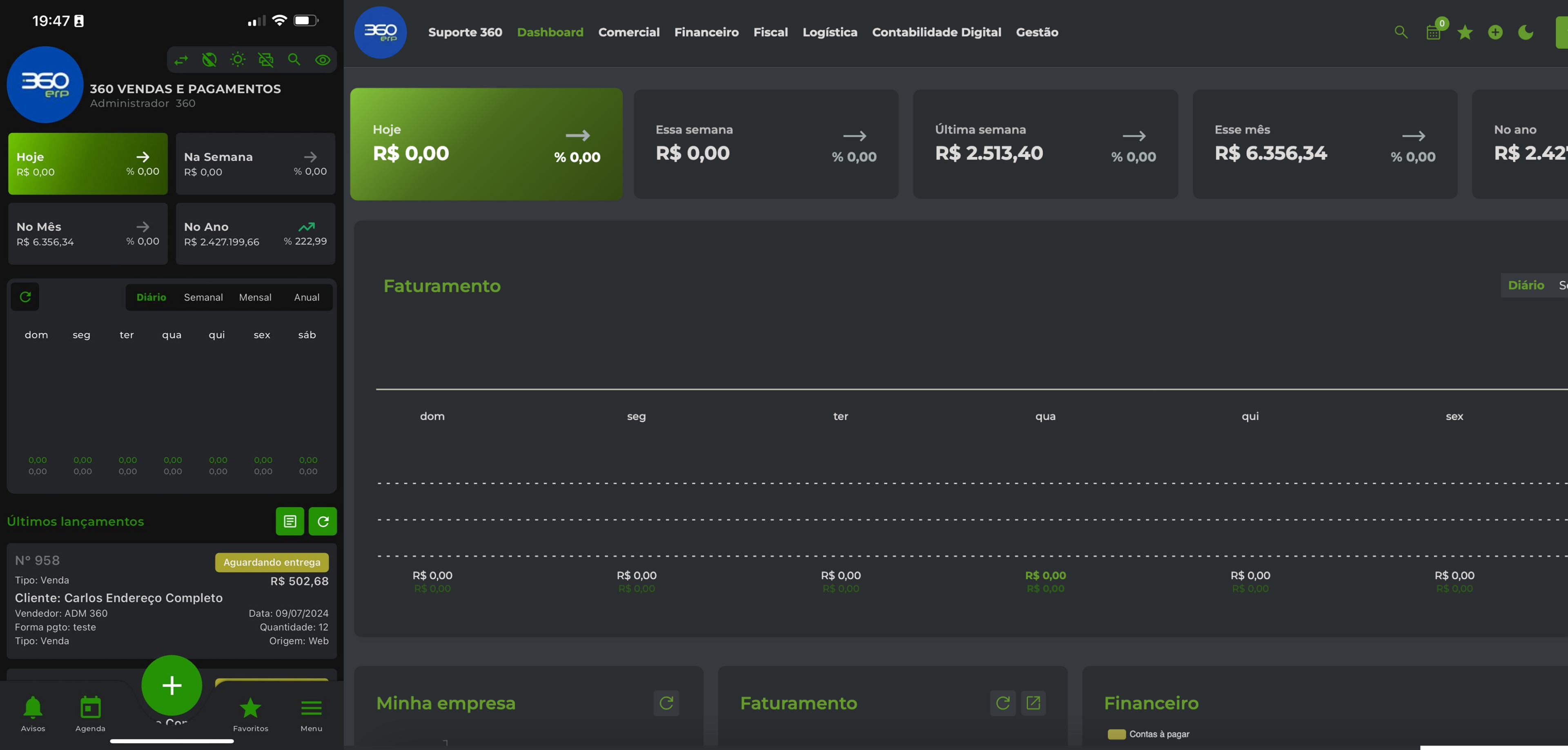 Dashboard ERP