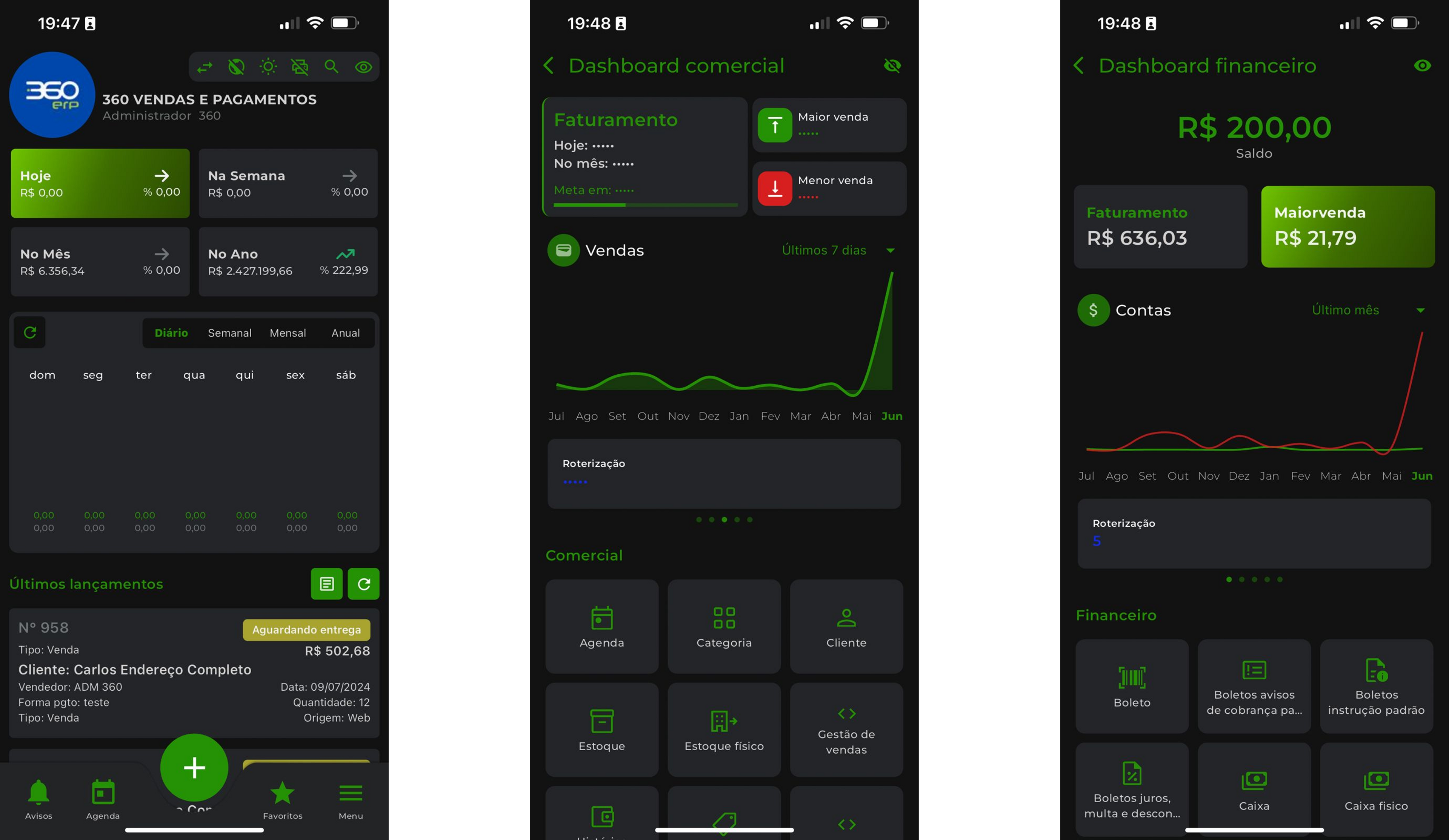 Dashboard ERP